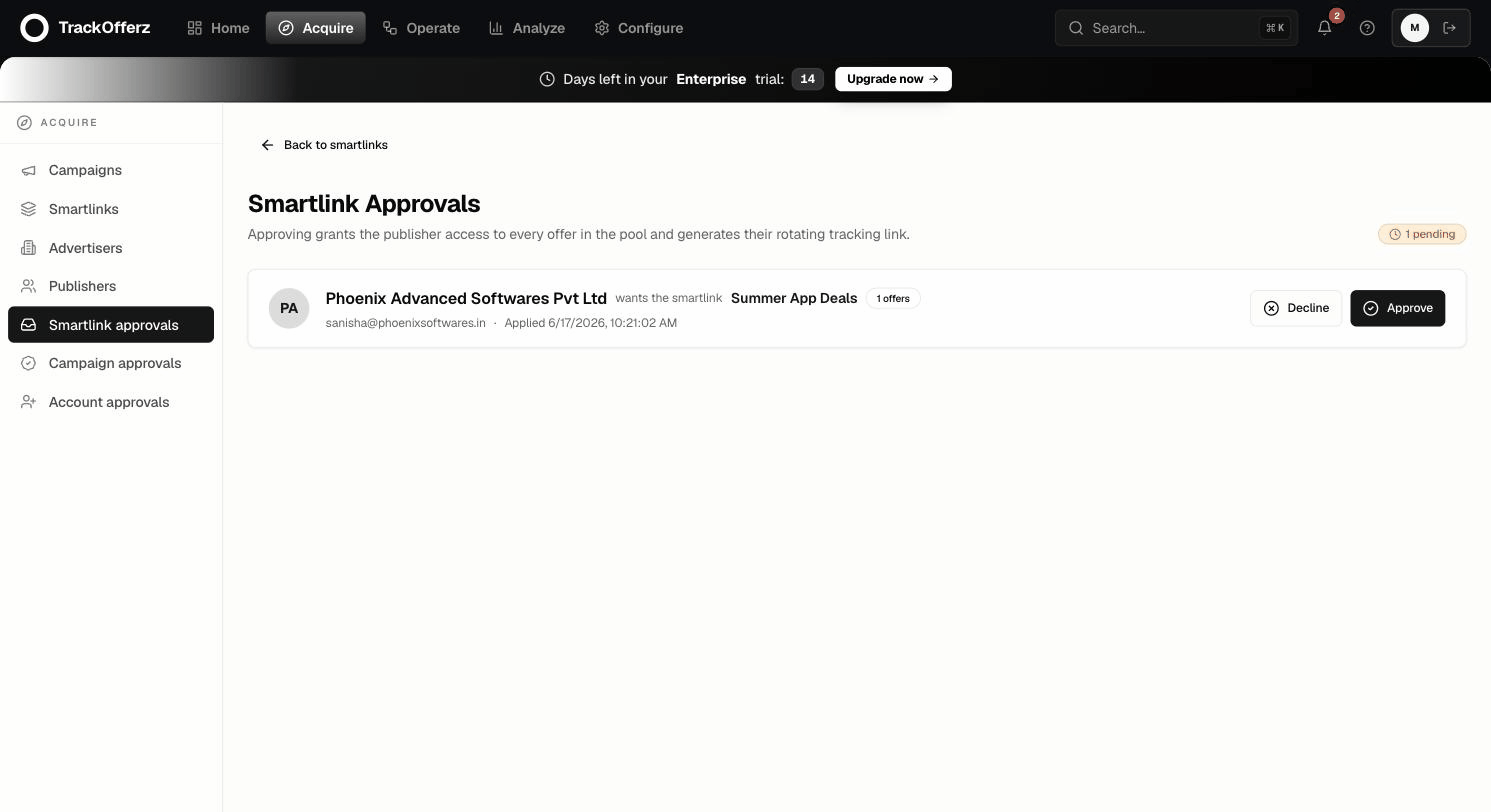 The Smartlink approvals queue with a pending publisher application